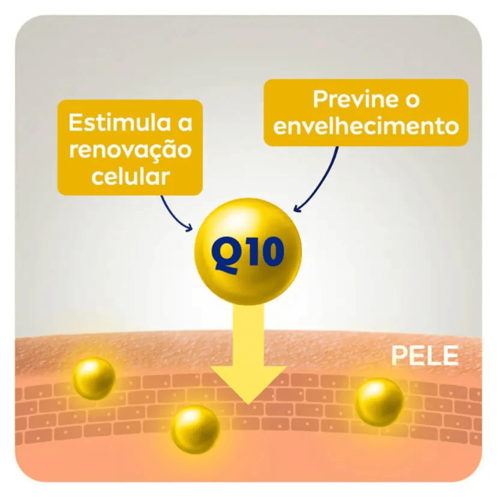 Creme Para as Mãos Nivea Anti-idade Q10 Plus 75g